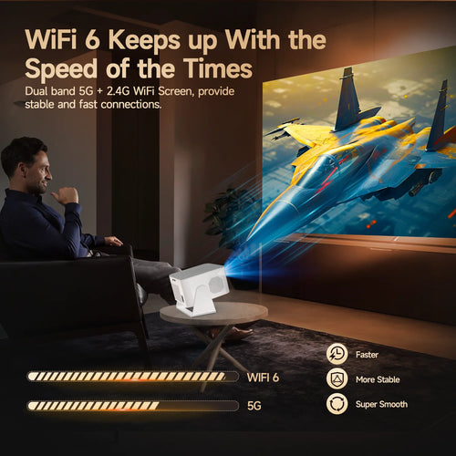 Magcubic HY350 MAX 8K Support WIFI6 Beam Mini Projector 900 ANSI 1080P Auto Focus Portable Outdoor Projector